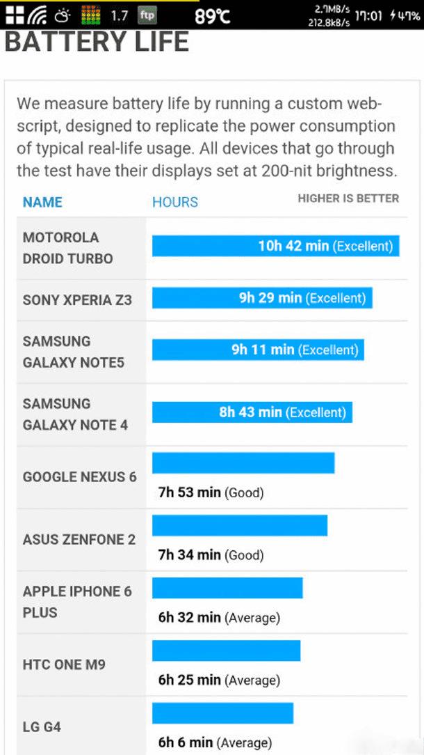 note5ĵܵ