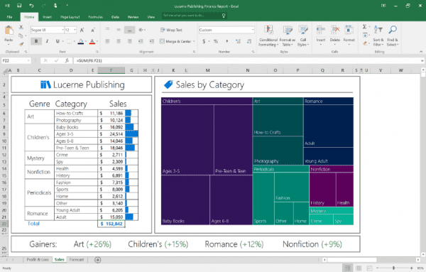 Office2016ٷԭ棿