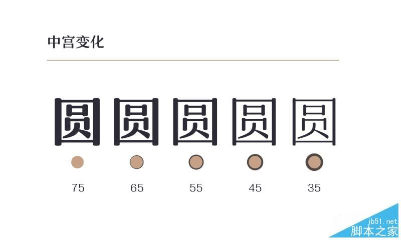 汉仪润圆字体的特点有哪些?