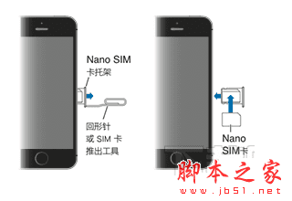 simiPhone6s/Phone6s Plus