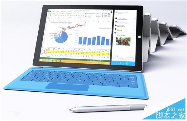 iPad ProSurface Pro 3֮ȫԶԱȼ