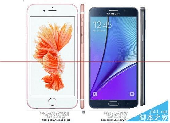 Note5ֻƻiPhone6s PlusֻĺõķЩ