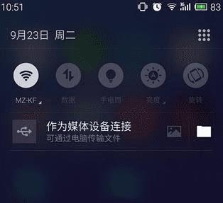 mx4 proflyme4.1.1.2ʱҪעĵطЩ