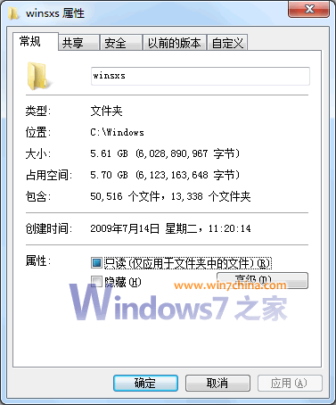 ôʹWindows7ȫ䣿