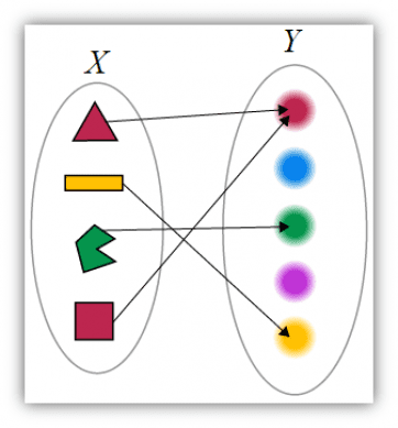 JavaScriptνкʽ(һ