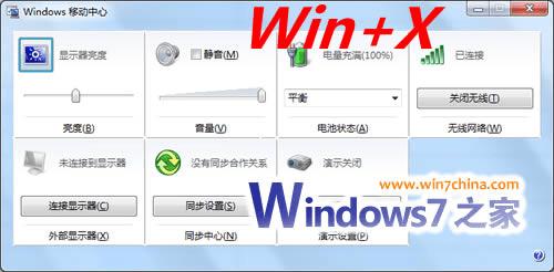 Windows7̿ݼĻ֪ʶ