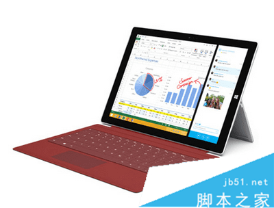 surface pro4Կܵϸ