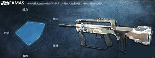 սFAMAS