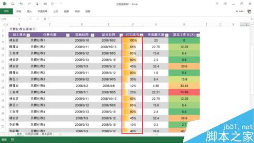 人教版小学语文五年级上册表格式教案_教科版三年级科学上册表格式教案_北师大版六年级上册语文表格式教案