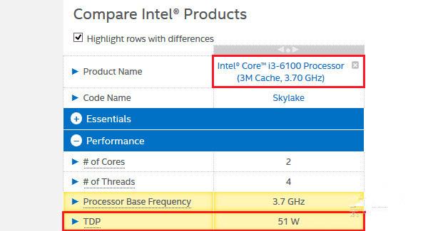 i3-6100Σ