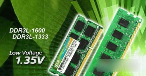 ôDDR3DDR3Lмݣ