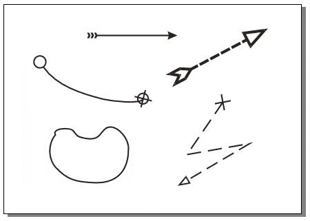 ôCorelDRAWл߶μߣ