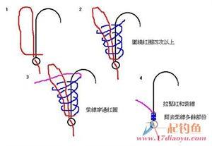 怎么样给鱼线鱼钩接线?