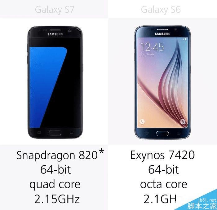 S7S6Щ