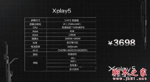 vivo Xplay5콢Խ