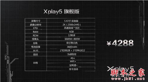 vivo Xplay5콢Խ