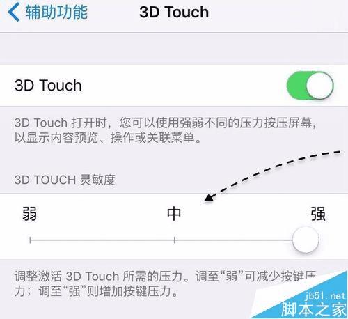 ʹƻiPhone6S 3DTouchķ