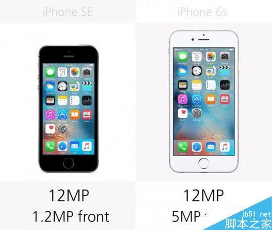 iPhoneSEiPhone6SĹЩ