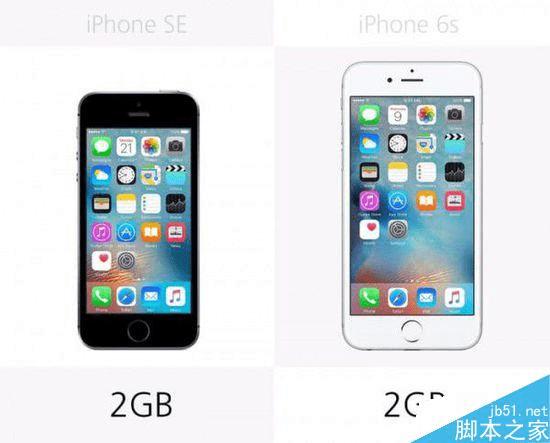 iPhoneSEiPhone6SĹЩ