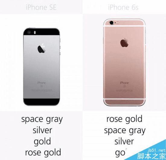 iPhoneSEiPhone6SĹЩ