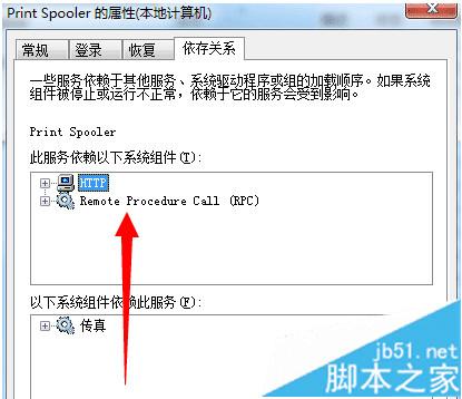 ôWin7޷printspooler⣿