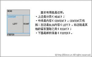 OBLog 3.0 ûģ棿