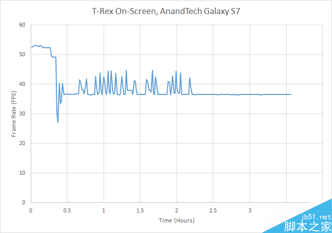 HTC 10ܼ