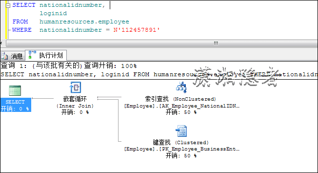 ôSQL SERVERеұɨ⣿