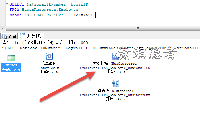 ôSQL SERVERеұɨ⣿