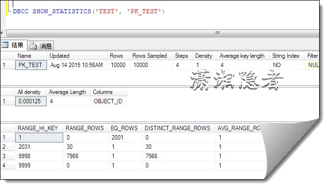 ôSQL SERVERеұɨ⣿