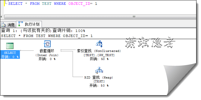 ôSQL SERVERеұɨ⣿