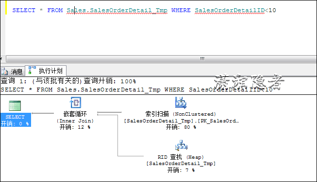 ôSQL SERVERеұɨ⣿