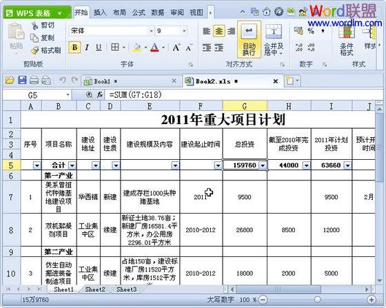 怎么样在WPS表格中实现分类快速求和? _ 路由