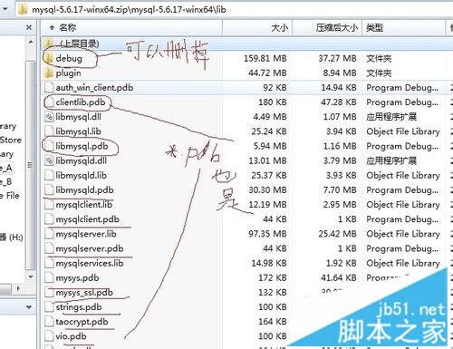 ôذװʹMySQL