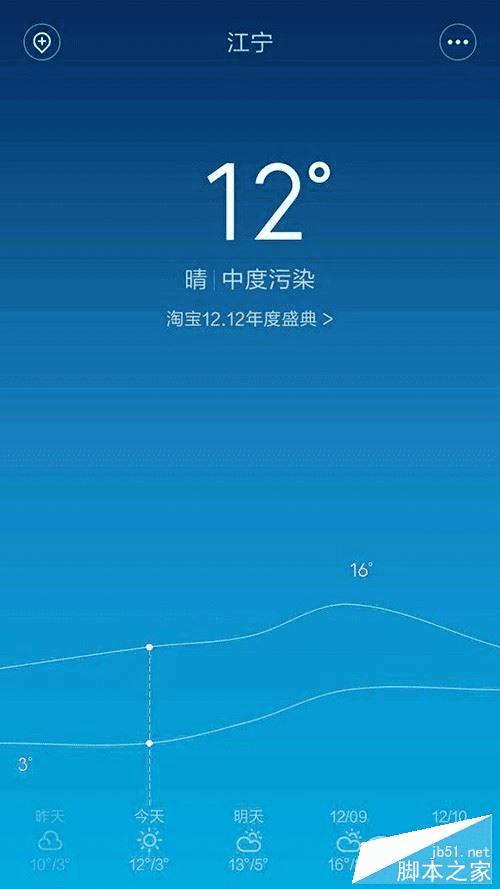 MIUI7̫ķ