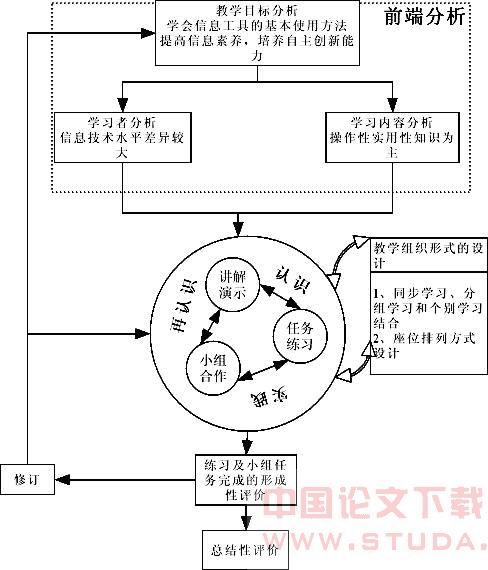 δ龳