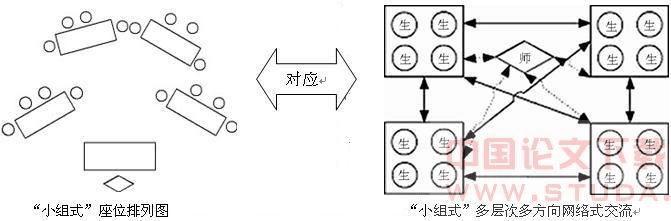 δ龳