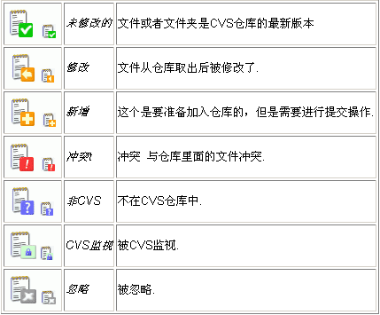 汾ȫ