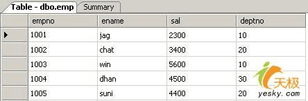 SQL Server 2005.NET CLR̽