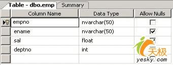 SQL Server 2005.NET CLR̽