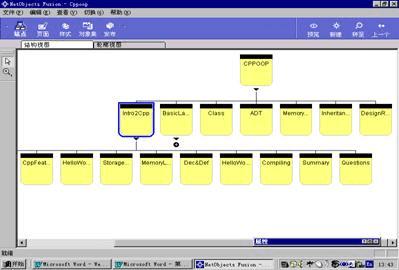 WebSphere StudioӦÿķ