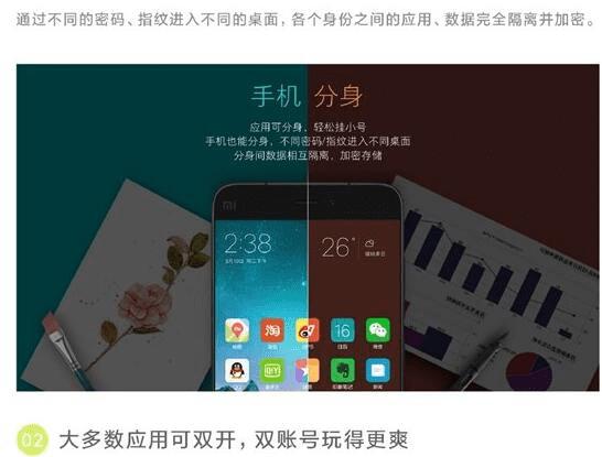 СMIUI8ȶʱ估ܽ