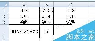 简谱频率数组_儿歌简谱