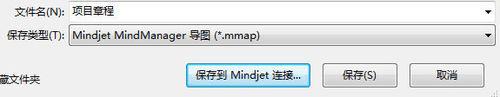 MindManager˼άͼùͼķ