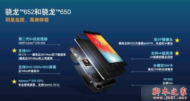 vivo x6s plusvivo x6 plus