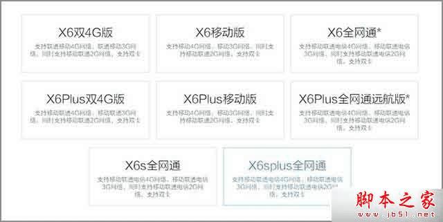 vivo x6s plusvivo x6 plus