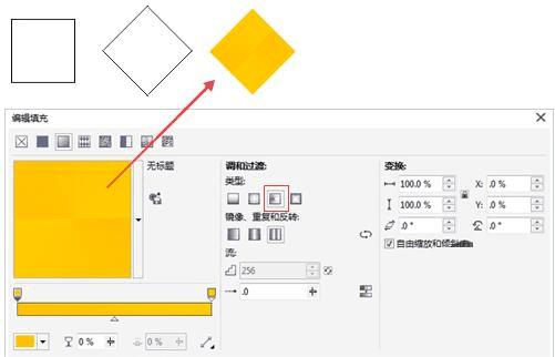 ͨCorelDRAW101캣