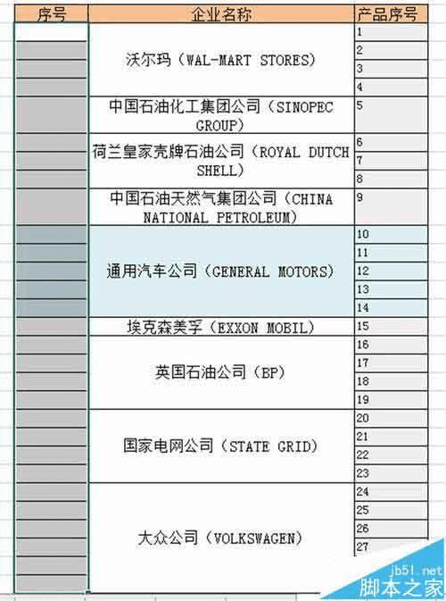 Excel2016кϲԪ񲢽бŵķ