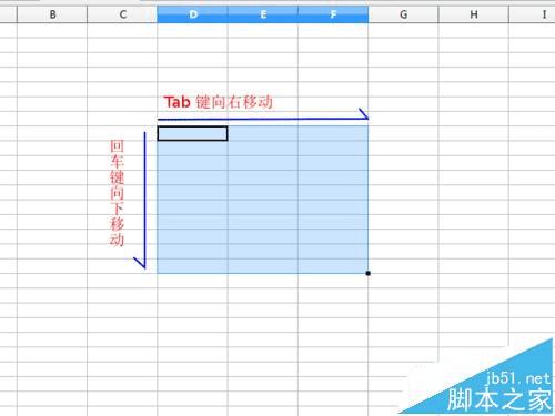 LibreOffice Calcӱпݵķ