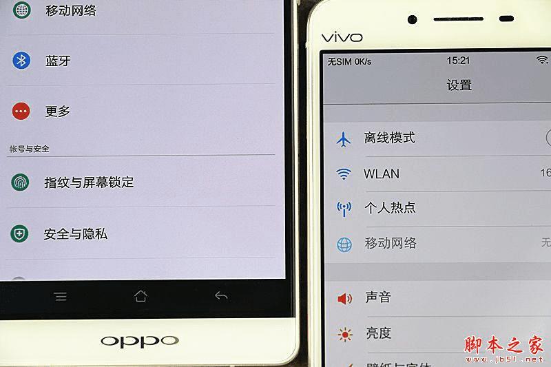 vivo X6PlusOPPO R7 PlusĲͬ